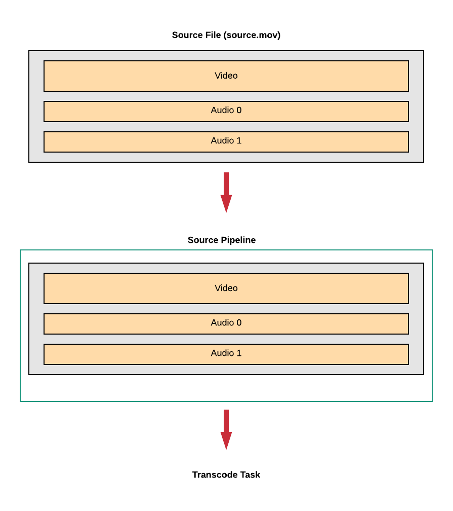 asset_url