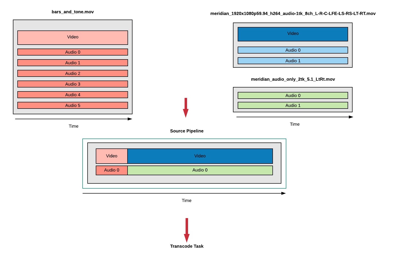 asset_complex2