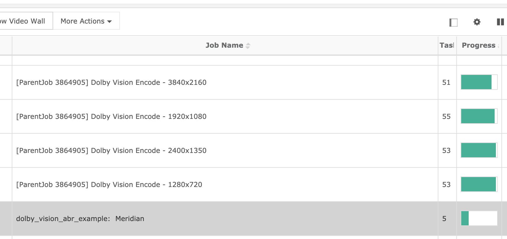child_jobs