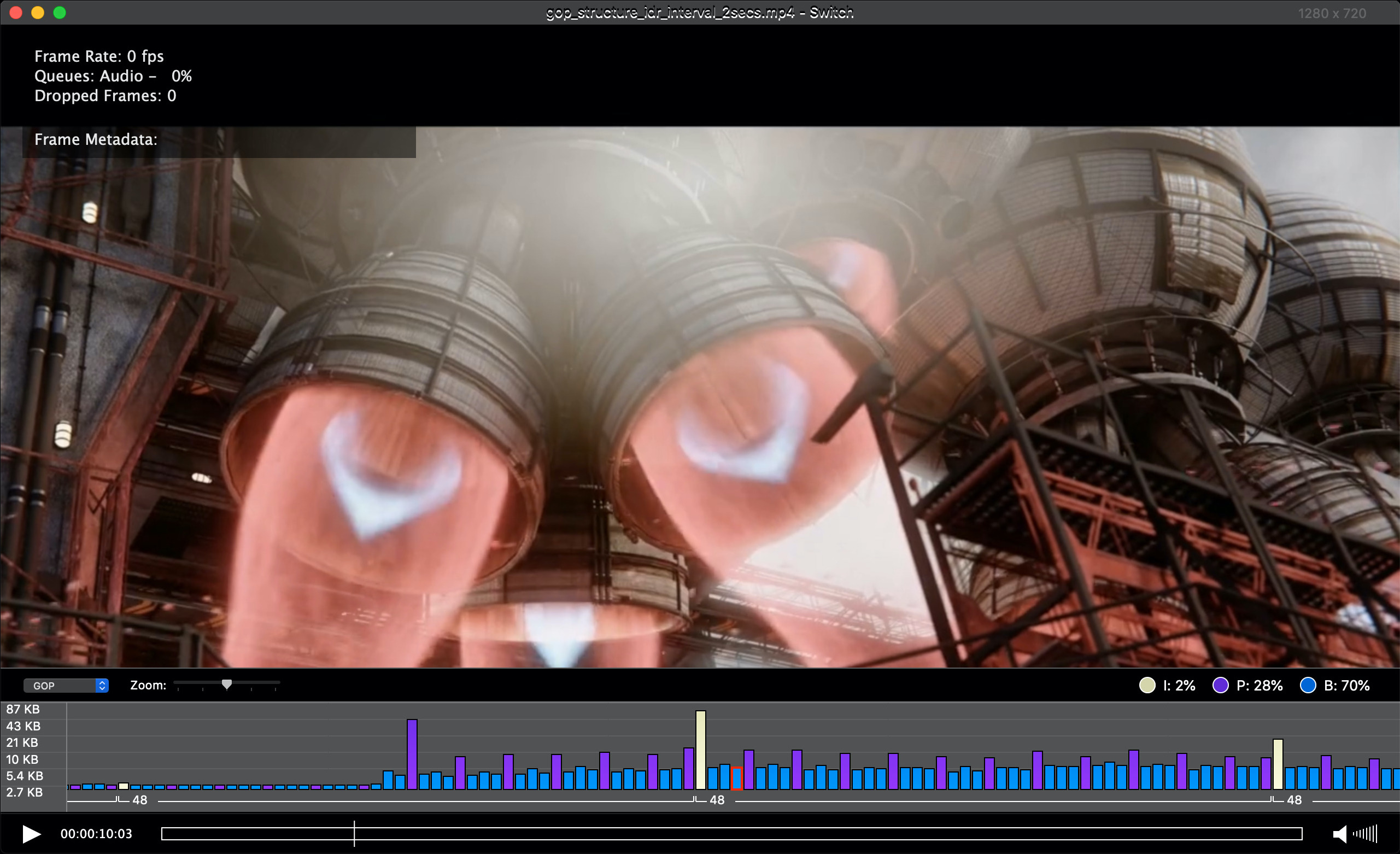 idr_interval_2_secs.jpg