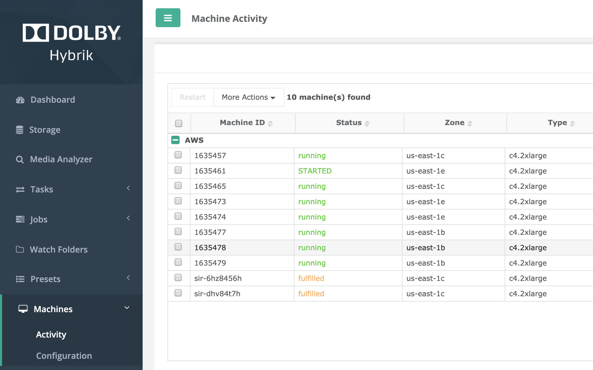 machine_activity