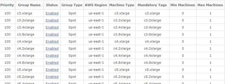 machine_groups