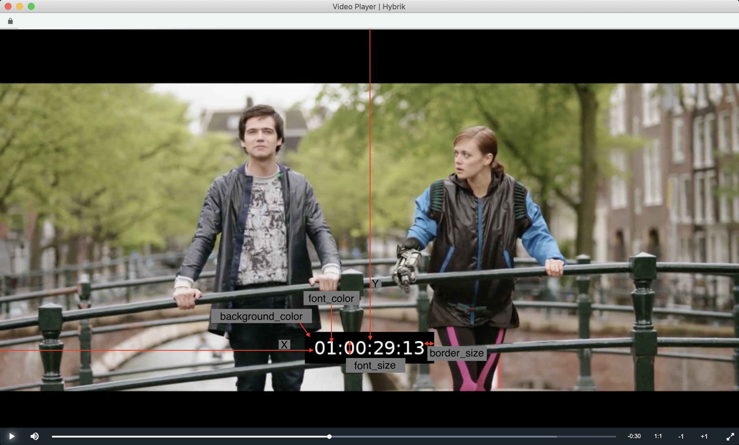 print_timecode