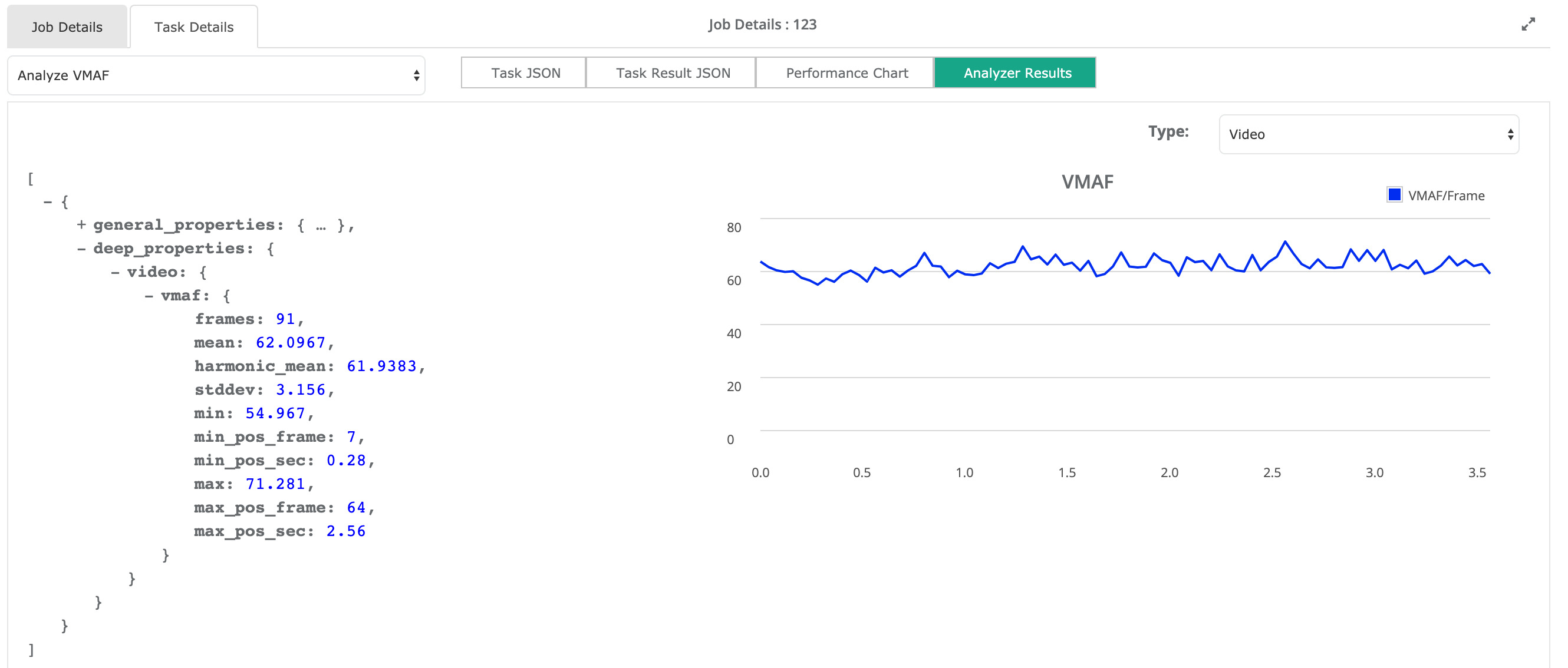VMAF_result